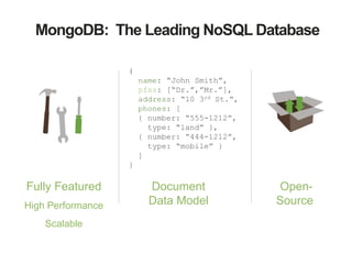 MongoDB: The Leading NoSQL Database
Document
Data Model
Open-
Source
Fully Featured
High Performance
Scalable
{
name: “John Smith”,
pfxs: [“Dr.”,”Mr.”],
address: “10 3rd St.”,
phones: [
{ number: “555-1212”,
type: “land” },
{ number: “444-1212”,
type: “mobile” }
]
}
 