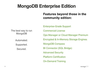 5
The best way to run
MongoDB
Automated.
Supported.
Secured.
Features beyond those in the
community edition:
Enterprise-Grade Support
Commercial License
Ops Manager or Cloud Manager Premium
Encrypted & In-Memory Storage Engines
MongoDB Compass
BI Connector (SQL Bridge)
Advanced Security
Platform Certification
On-Demand Training
MongoDB Enterprise Edition
 