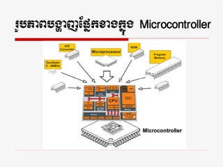 ʲðᷡñ油ñú   Microcontroller
 