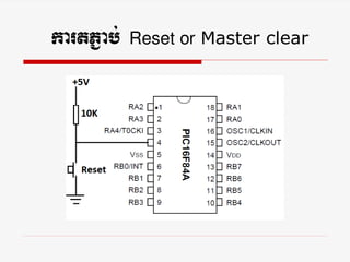 kartP¢ab; Reset or Master clear
 