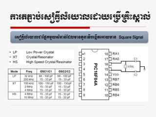 kartP¢ab;esoKVIlMeyaledayeRbIRKiHsþal;
 esoKVIlMeyalCaEpñkmYysMxan;EdlmantYnaTIbegáIteGayman   Square Signal
 