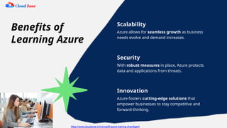 Benefits of
Learning Azure
Azure allows for seamless growth as business
needs evolve and demand increases.
Scalability
With robust measures in place, Azure protects
data and applications from threats.
Security
Azure fosters cutting-edge solutions that
empower businesses to stay competitive and
forward-thinking.
Innovation
https://www.cloudzone.in/microsoft-azure-training-chandigarh
 