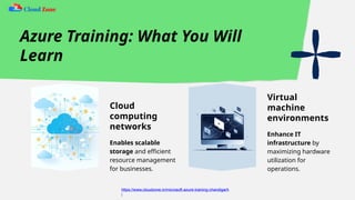 Enables scalable
storage and efficient
resource management
for businesses.
Cloud
computing
networks
Enhance IT
infrastructure by
maximizing hardware
utilization for
operations.
Virtual
machine
environments
Azure Training: What You Will
Learn
https://www.cloudzone.in/microsoft-azure-training-chandigarh
/
 