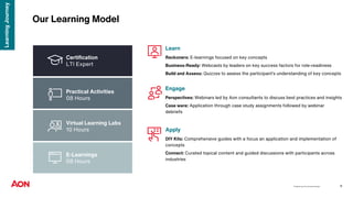 Learn more about getting Certified by Aon.pdf