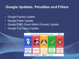 • Google Payday Update
• Google Pirate Update
• Google EMD (Exact Match Domain) Update
• Google Top Heavy Update
Google Updates, Penalties and Filters
 