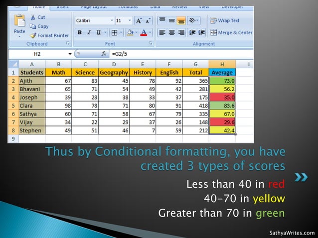 Learn MS Excel: Conditional Formatting | PPT