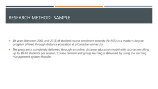 RESEARCH METHOD- SAMPLE
 10 years (between 2001 and 2011)of student course enrolment records (N=505) in a master’s degree
program offered through distance education at a Canadian university.
 The program is completely delivered through an online, distance education model with courses enrolling
up to 30-40 students per session. Course content and group learning is delivered by using the learning
management system Moodle.
 