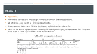 RESULTS
 Hypothesis 2
 Participants were devided into groups according to amount of their social capital.
 Q1 is highest social capital, Q4 is lowest social capital.
 Results showed that Q1 and Q2 have significantly higher GPA than Q3 and Q4.
 Based on the results, higher levels of social capital have significantly higher GPA values than those with
lower levels of social capital in cross-class social networks.
 