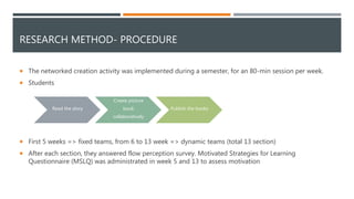 RESEARCH METHOD- PROCEDURE
 The networked creation activity was implemented during a semester, for an 80-min session per week.
 Students
 First 5 weeks => fixed teams, from 6 to 13 week => dynamic teams (total 13 section)
 After each section, they answered flow perception survey. Motivated Strategies for Learning
Questionnaire (MSLQ) was administrated in week 5 and 13 to assess motivation
Read the story
Create picture
book
collaboratively
Publish the books
 