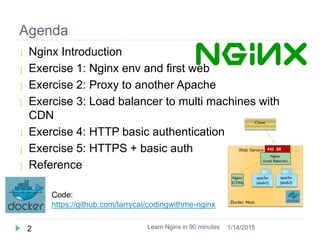Agenda
 Nginx Introduction
 Exercise 1: Nginx env and first web
 Exercise 2: Proxy to another Apache
 Exercise 3: Load...