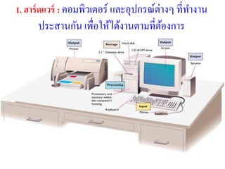 1. ฮำร์ ดแวร์ : คอมพิวเตอร์ และอุปกรณ์ต่างๆ ที่ทางาน
      ประสานกัน เพื่อให้ได้งานตามที่ตองการ
                                     ้
 