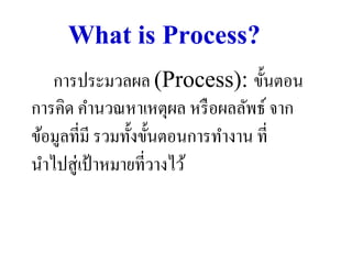 What is Process?
   การประมวลผล (Process): ขั้นตอน
การคิด คานวณหาเหตุผล หรื อผลลัพธ์ จาก
ข้อมูลที่มี รวมทั้งขั้นตอนการทางาน ที่
นาไปสู่เป้ าหมายที่วางไว้
 