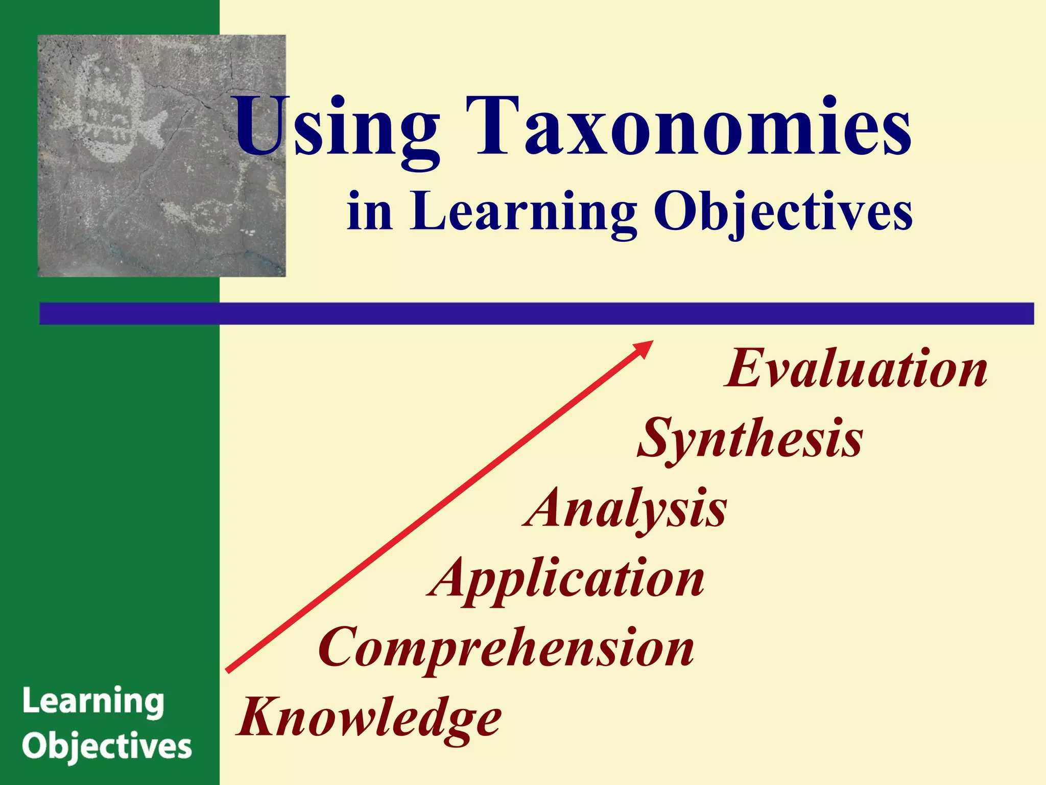 Using Taxonomies
    in Learning Objectives

                  Evaluation
               Synthesis
          Analysis
      Application
  Comprehension
Knowledge
 