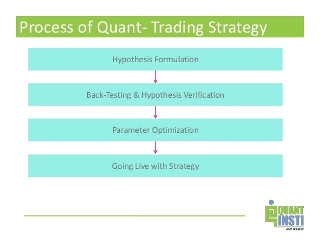 Statistical arbitrage trading strategies
