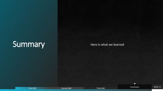 Summary Here is what we learned
PAGE 11
First Skill Second Skill Third Skill
Conclusion
 
