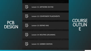 PCB
DESIGN
Lesson 11: ARTWORK ON PCB
Lesson 12: COMPONENT PLACEMENTS
Lesson 13: DEFINE VIAS
Lesson 14: ROUTING &PLAINING
Lesson 15: GERBER CRATION
PAGE 4
COURSE
OUTLIN
E
 