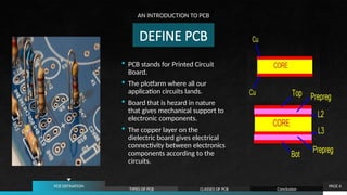 DEFINE PCB
 PCB stands for Printed Circuit
Board.
 The plotfarm where all our
application circuits lands.
 Board that is hezard in nature
that gives mechanical support to
electronic components.
 The copper layer on the
dielectric board gives electrical
connectivity between electronics
components according to the
circuits.
PAGE 6
PCB DEFINATION
TYPES OF PCB CLASSES OF PCB Conclusion
AN INTRODUCTION TO PCB
 