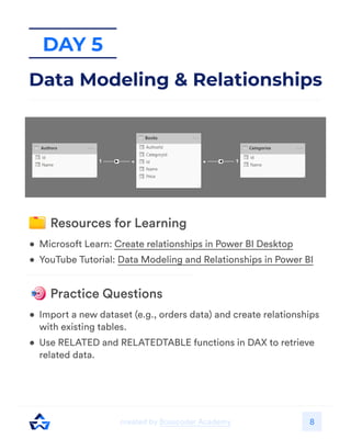 8
Day 5
Data Modeling & Relationships
 