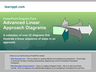 PowerPoint Diagram Pack Advanced Linear  Approach Diagrams A collection of over 35 diagrams that illustrate a linear sequence of steps in an approach ,[object Object],[object Object],[object Object]