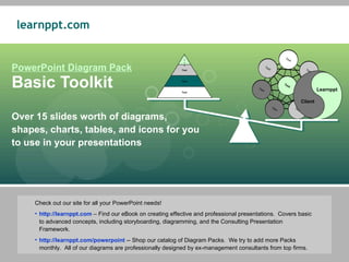 PowerPoint Diagram Pack Basic Toolkit Over 15 slides worth of diagrams, shapes, charts, tables, and icons for you to use in your presentations ,[object Object],[object Object],[object Object],Text Text Text Text Text Text Text Text Text Text Text Text Text Text Text Text Text Text Text Text Text Text Text Text Learnppt Client Text Text Text ,[object Object]