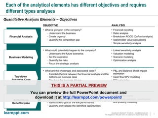 Each of the analytical elements has different objectives and requires different types analyses Financial Analysis Business Modeling Top-down  Business Case Bottoms-up Benefits Case OBJECTIVE ANALYSIS Quantitative Analysis Elements – Objectives THIS IS A PARTIAL PREVIEW You can preview the full PowerPoint document and  download it at  http://learnppt.com/powerpoint/   Opportunity charts Opportunity selection, prioritization, and phasing modeling What level of benefits do we commit to achieve? Develop fields of opportunities Identify the origins of the low performance Quantify and validate the identified opportunities P&L and Balance Sheet impact estimation Cash flow NPV modeling ROI calculation What are the challenges and associated costs? Establish the link between the financial analysis and the bottoms-up business case Fine tune the business drivers Understand the economics of the business Quantify the preliminary amount of accessible benefit Linked sensitivity analysis Valuation modeling Scenario modeling Optimization analysis What could potentially happen to the company? Understand the future scenarios Set the aspiration Quantify the risks Focus the strategic analysis Financial reporting Ratio analysis Breakdown ROCE (DuPont analysis) Stakeholder value calculations Simple sensitivity analysis What is going on in the company? Understand the business Create urgency Quantify the competition gap 