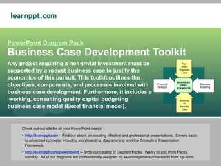 PowerPoint Diagram Pack Business Case Development Toolkit Any project requiring a non-trivial investment must be supported by a robust business case to justify the economics of this pursuit . This toolkit outlines the objectives, components, and processes involved with business case development. Furthermore, it includes a  working, consulting quality capital budgeting business case model (Excel financial model). ,[object Object],[object Object],[object Object],Bottoms-up Benefits Case Business Modeling Top-down Business Case Financial Analysis BUSINESS CASE ELEMENTS 