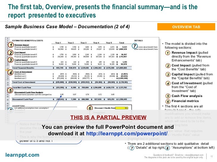 download business groups in east asia financial