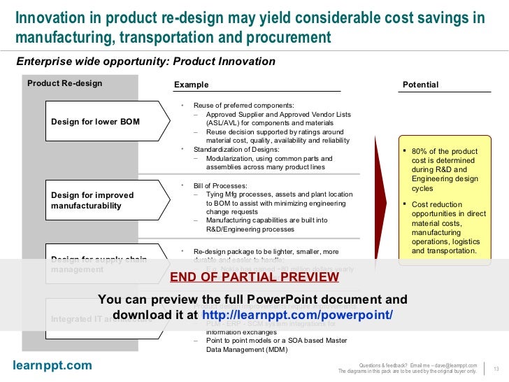 cost savings template