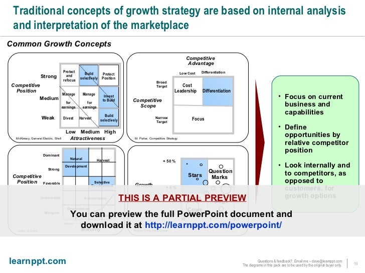 growth strategy