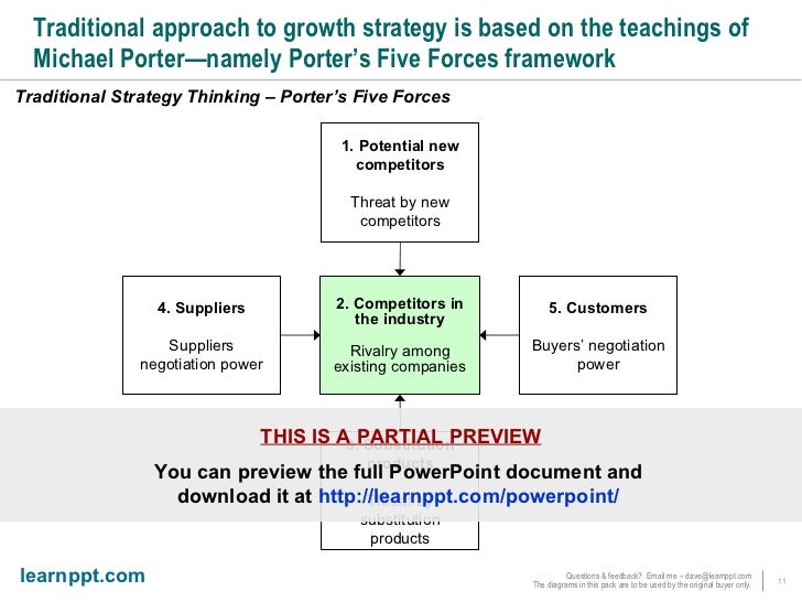 Broad-based strategy options and focus strategies