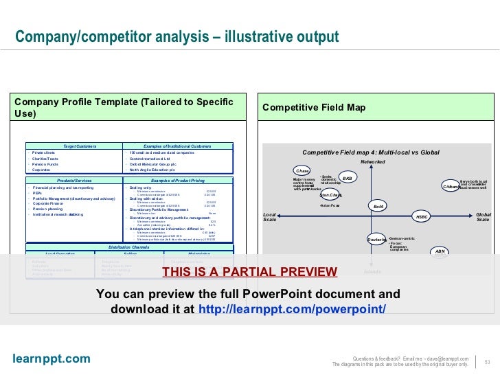 Mba Frameworks mba business frameworks toolkit i Mba Frameworks mba business frameworks toolkit i