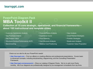 PowerPoint Diagram Pack MBA Toolkit II Collection of 15 core strategic, operational, and financial frameworks—about 100 instructional and template slides ,[object Object],[object Object],[object Object],[object Object],[object Object],[object Object],[object Object],[object Object],[object Object],[object Object],[object Object],[object Object],[object Object],[object Object],[object Object],[object Object],[object Object],[object Object]