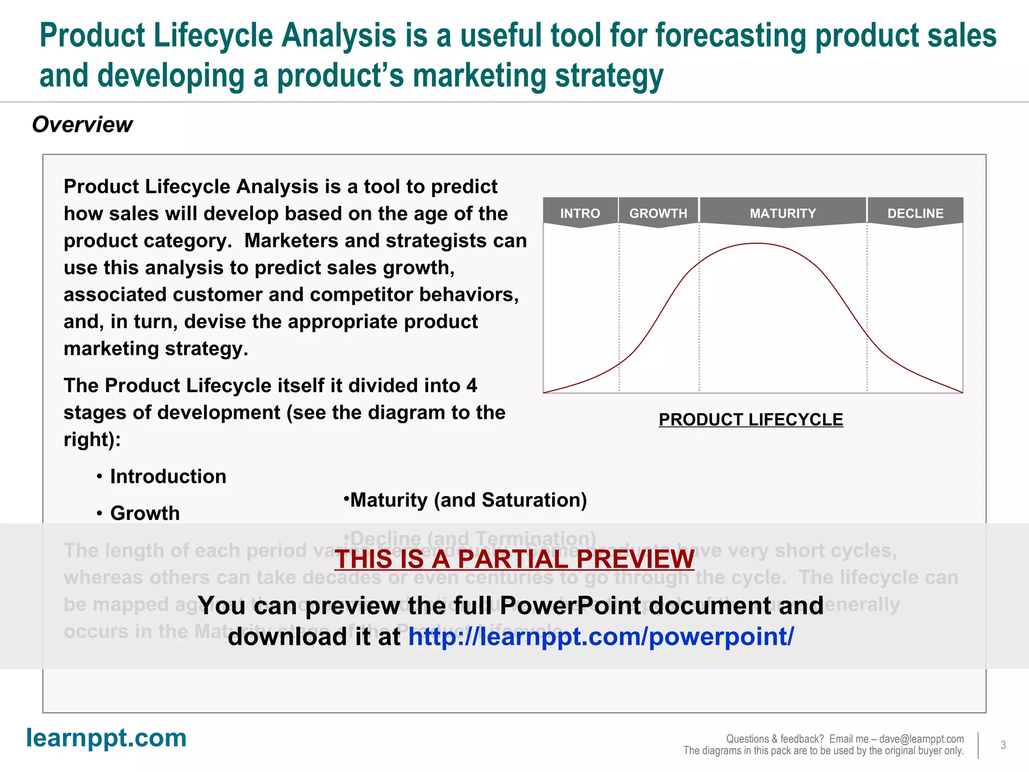 Product Lifecycle Analysis | PPT | Computer Software and Applications ...