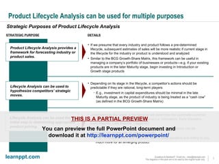 Product Lifecycle Analysis | PPT