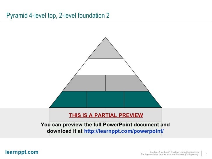 pyramid diagrams