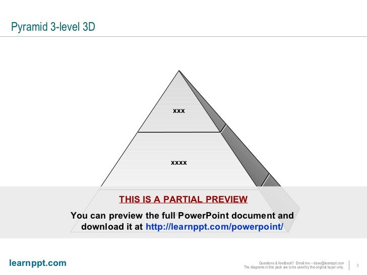 pyramid diagrams