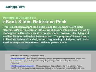 PowerPoint Diagram Pack eBook Slides Reference Pack This is a collection of pre-built slides using the concepts taught in the “Become a PowerPoint Guru” eBook.  All slides are actual slides created by strategy consultants for executive presentations.  However, identifying and confidential information has been removed.  The purpose of these slides is to illustrate various slide designs and diagramming techniques; and can be used as templates for your own business presentations. ,[object Object],[object Object],[object Object]