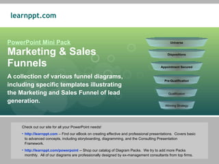 PowerPoint Mini Pack Marketing & Sales Funnels A collection of various funnel diagrams, including specific templates illustrating the Marketing and Sales Funnel of lead generation. ,[object Object],[object Object],[object Object],Universe Dispositions Appointment Secured Pre-Qualification Qualification Winning Strategy 
