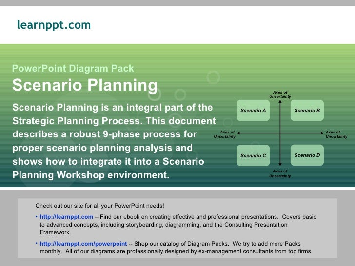 Scenario Planning Scenario Planning