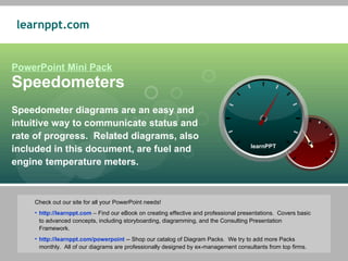 PowerPoint Mini Pack Speedometers Speedometer diagrams are an easy and intuitive way to communicate status and rate of progress.  Related diagrams, also included in this document, are fuel and engine temperature meters.  ,[object Object],[object Object],[object Object],learnPPT 
