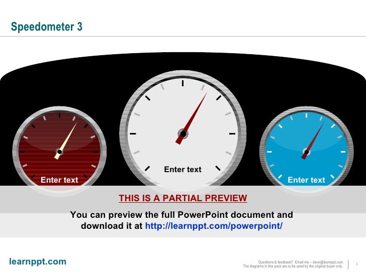 Speedometers Diagrams