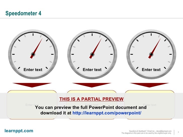 Speedometers Diagrams