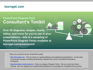PowerPoint Diagram Pack Consultant’s Toolkit Over 50 diagrams, shapes, charts,  tables, and icons for you to use in your presentations—this is a sampling of PowerPoint Diagram Packs available at learnppt.com/powerpoint/ ,[object Object],[object Object],[object Object],Text Text Text Text Text Text Text Text Text Text Text Text Text Text Text Text Text Text Text Text Text Text Text Text Learnppt Client 