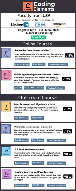 Learn programming by Coding Elements