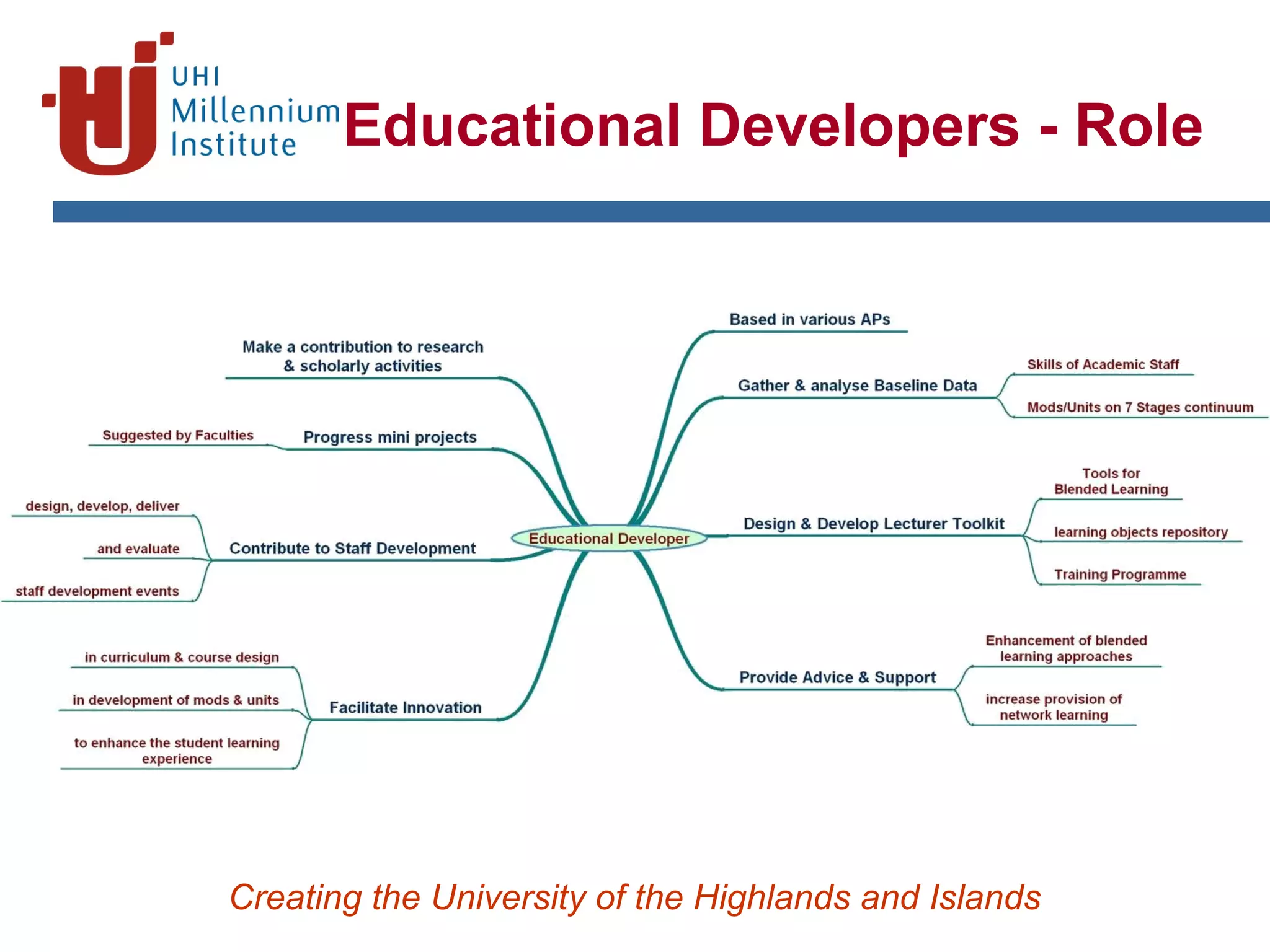 Creating the University of the Highlands and Islands
Educational Developers - Role
 