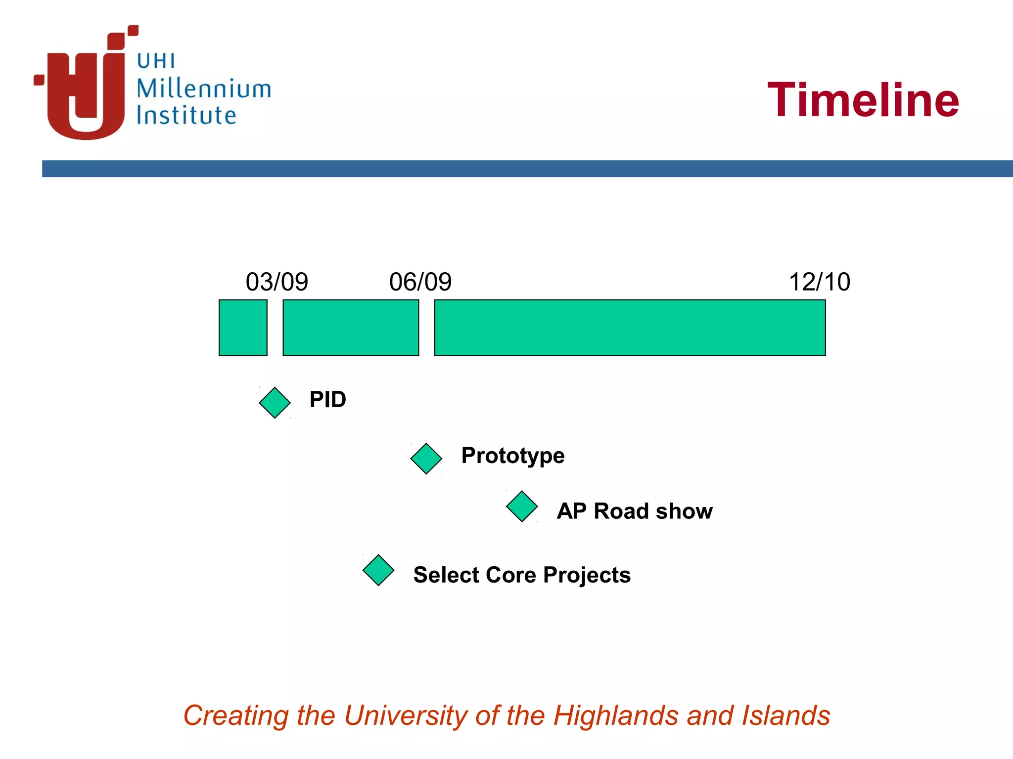 Creating the University of the Highlands and Islands
03/09 06/09 12/10
PID
AP Road show
Prototype
Select Core Projects
Timeline
 