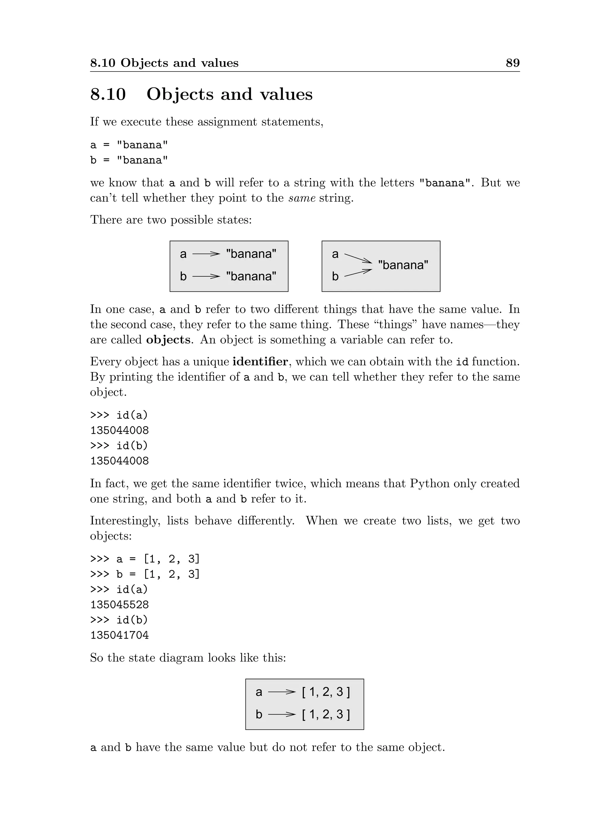 Learn Python