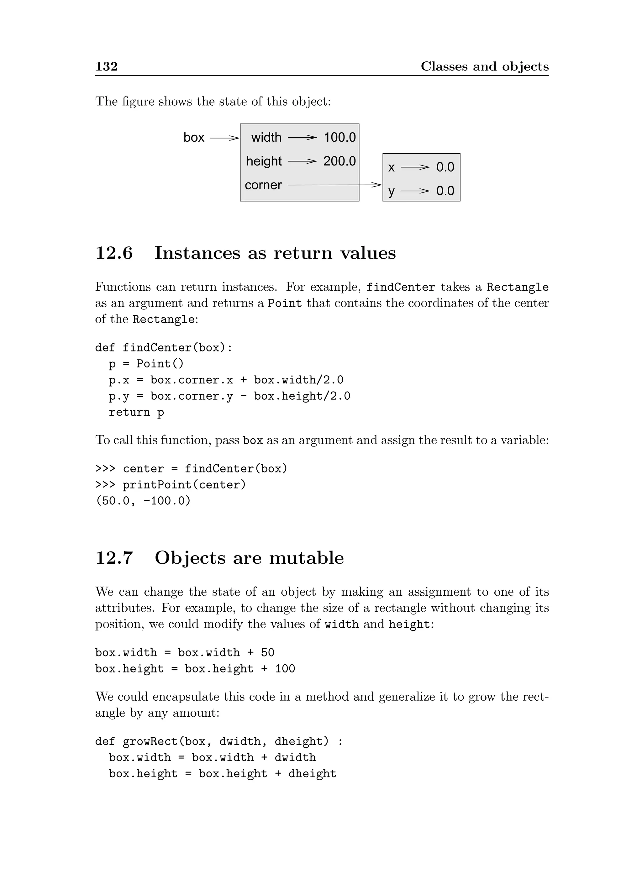 Learn Python