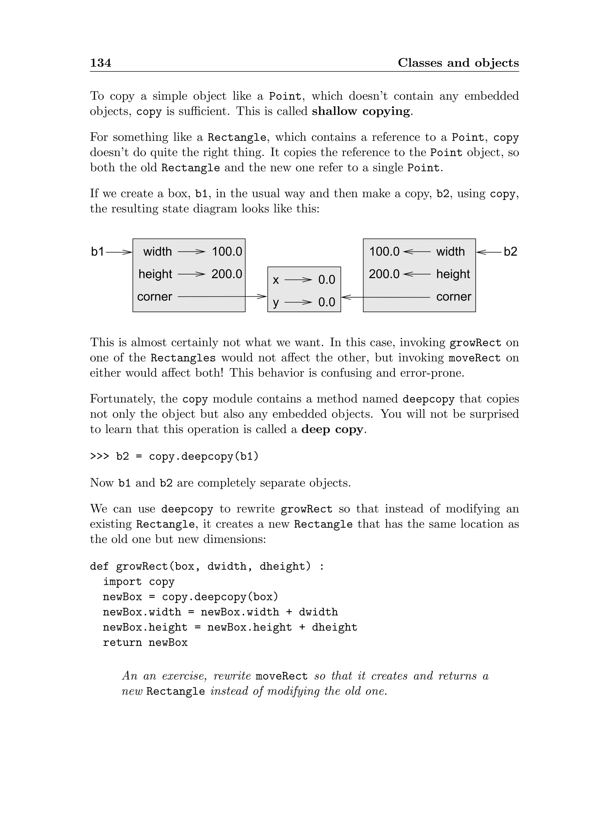 Learn Python