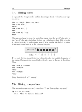 Learn Python